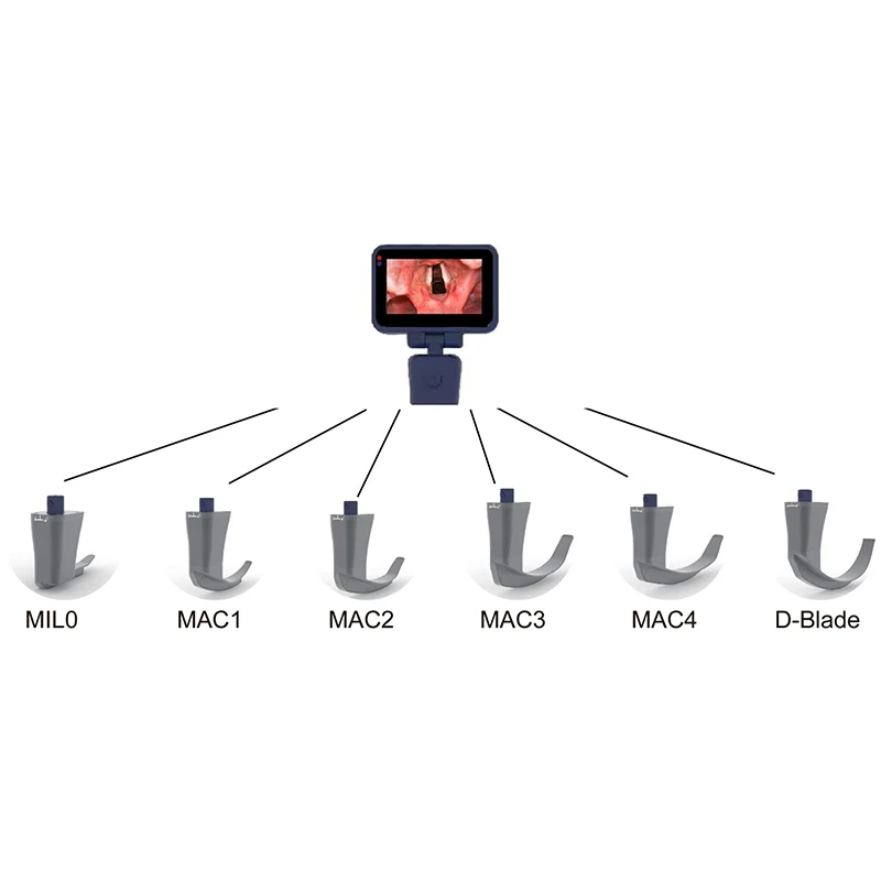 

Портативный Перезаряжаемый Ларингоскопический набор для взрослых педиатрический жесткий многоразовый лезвие Ларингоскоп видео с камерой