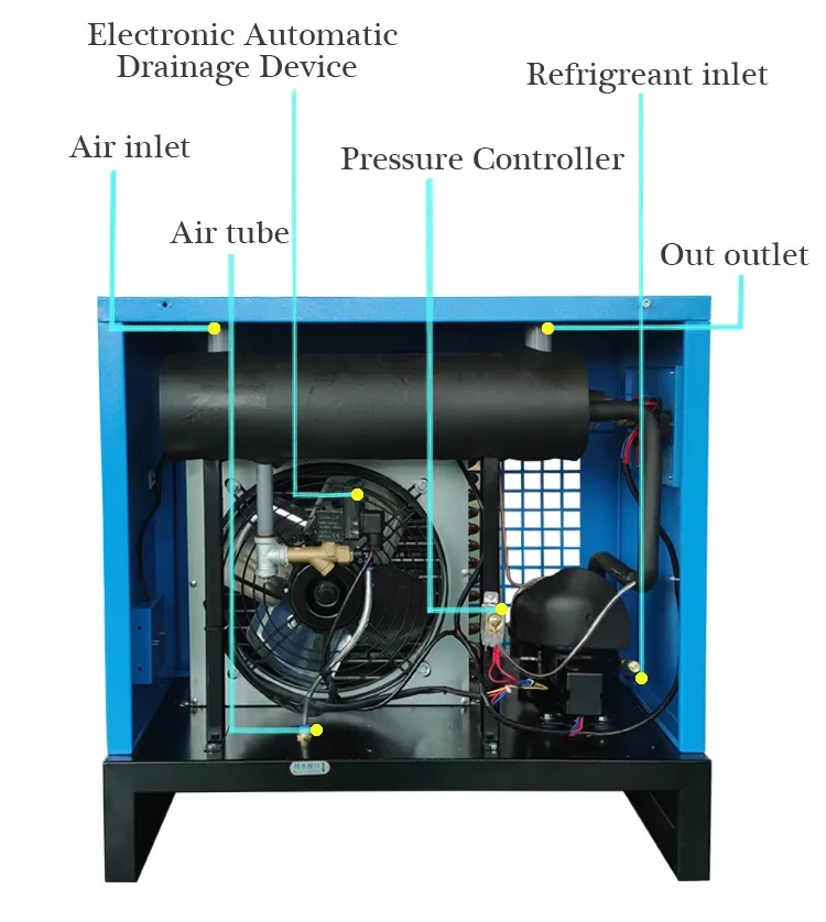 Air Dryer with Pipe Filters and Automatic Drain Valve with Piston Air Compressor