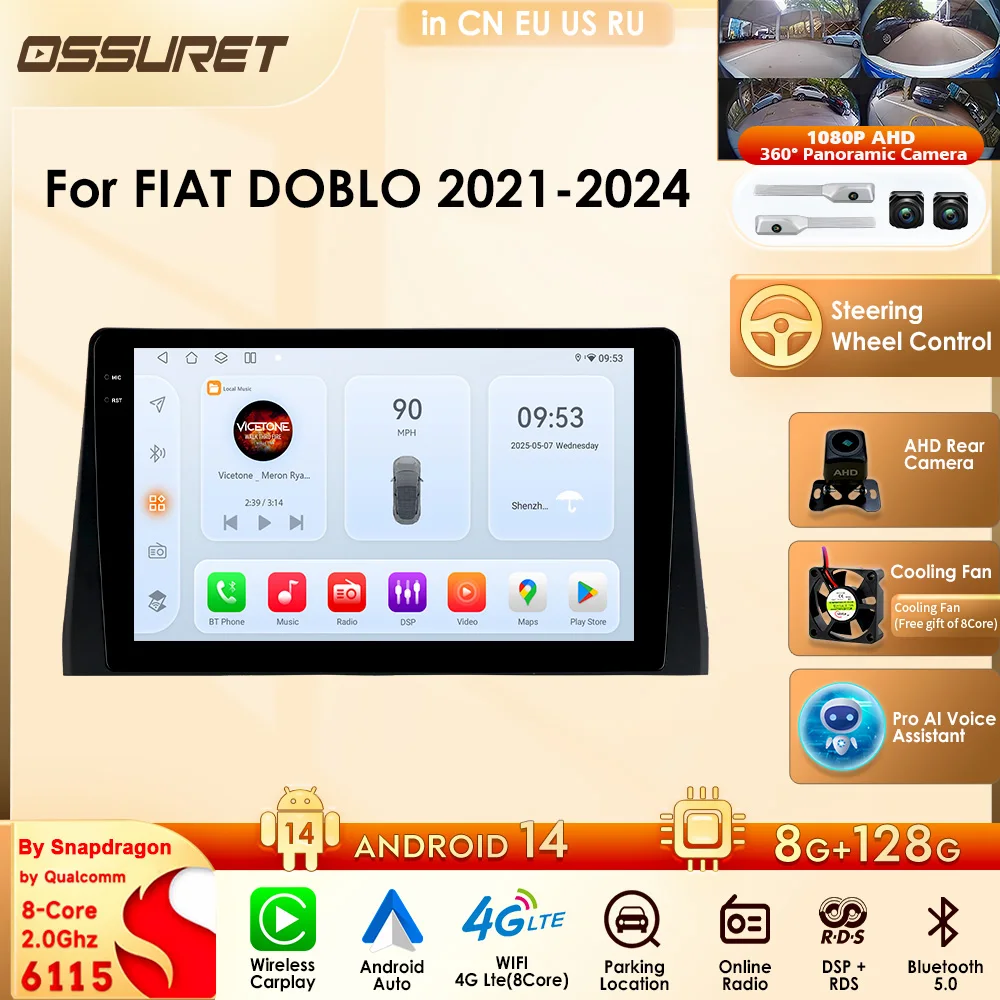 Ossuret 10.1