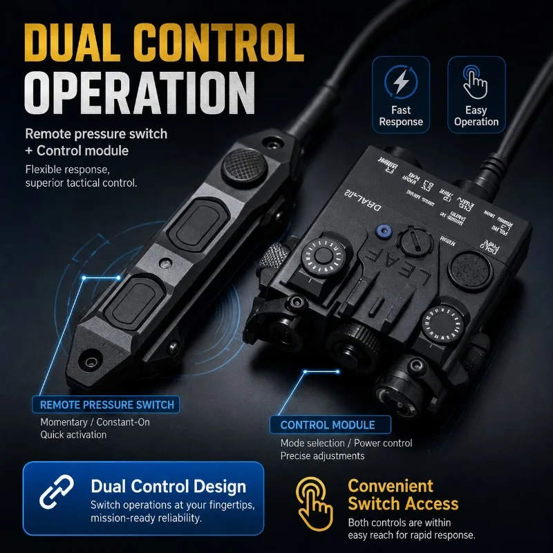 Multi‑function DBAL‑A2 Shape Beam Locator, M300 M600 Flashlight & Dual‑control Cable Hobby Combo