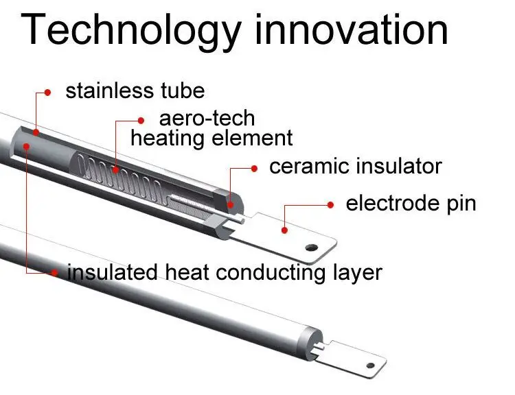 

1000 Вт Высококачественный настенный портативный излучающий обогреватель для домашнего использования, излучающий обогреватель для патио для зимы, дальнего инфракрасного диапазона на открытом воздухе