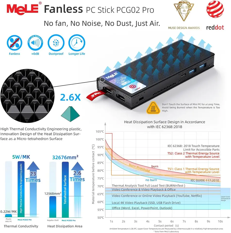 MeLE PCG02 Pro Fanless MINI PC Stick N100 8G 256G Mini Computer