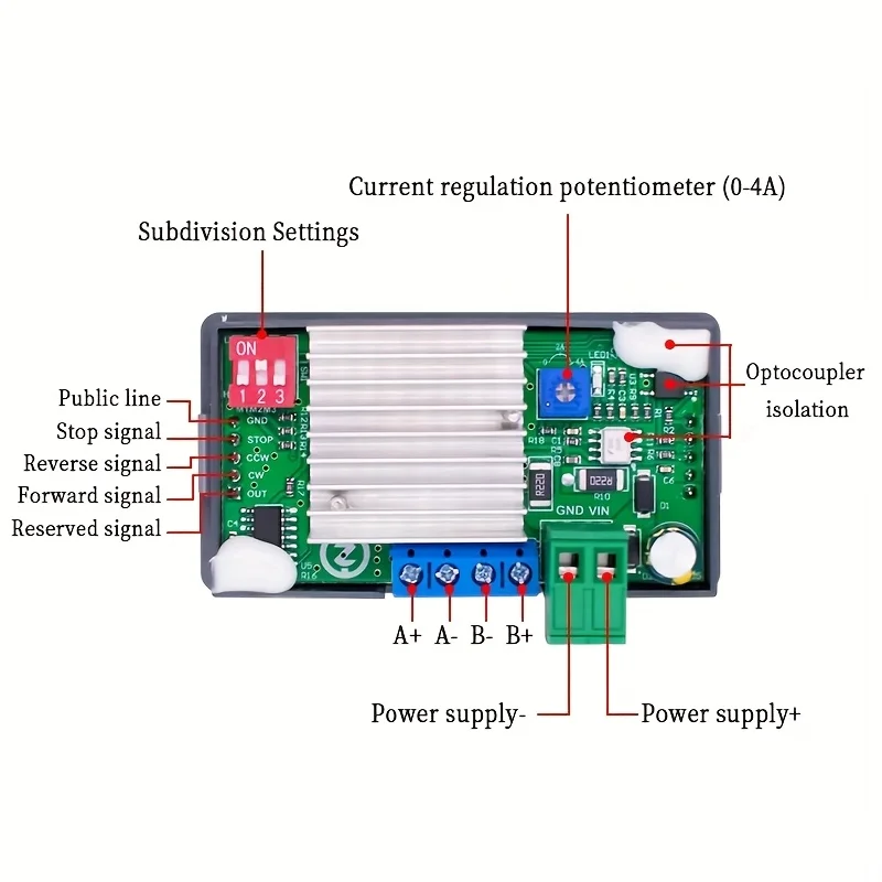 Stepper motor drive controller - compatible with 42/57 rack mounts, 5-30V programmable driver with forward/reverse control, p