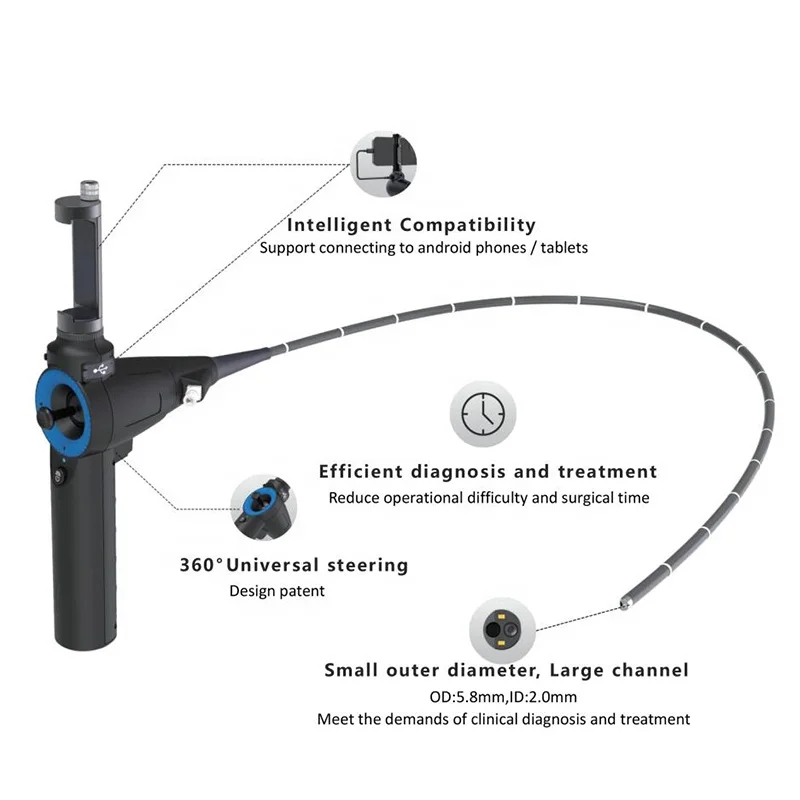 YSVET-VB105 Ysenmed veterinary small flexible endoscope vet cat dog large animals endoscope for horse veteriner endoscope