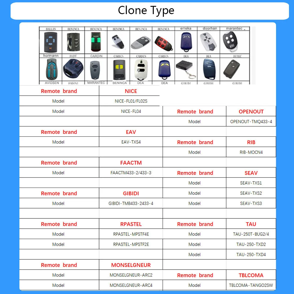 433MHz Universal RF Remote Control Copy 4 Channel Cloning Duplicator Clone CAME NICE DOORHAN for Copy Garage Door Control