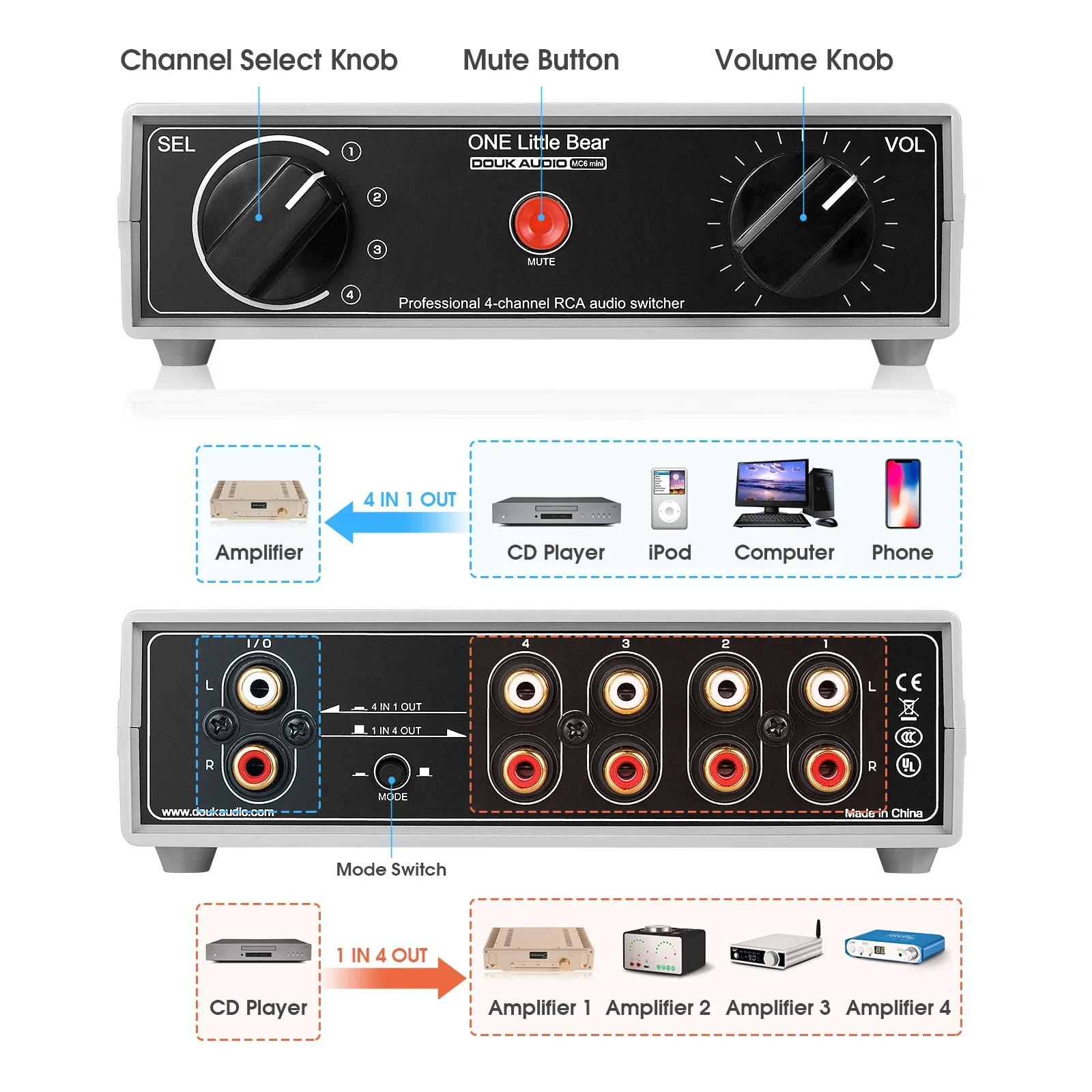 Nobsound المحمولة 4-way التناظرية RCA ستيريو الصوت الجلاد التحكم في مستوى الصوت السلبي Preamp الفاصل صندوق ل DVD STB لعبة وحدة التحكم