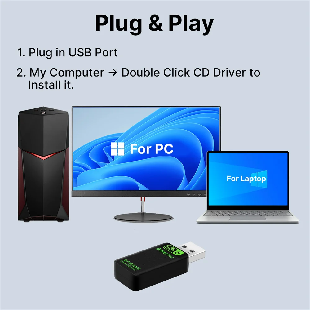 WiFi 6 AX900 BT 5.4 USB Adaptador WiFi USB WiFi Dongle Bluetooth 5.4 Dual Band 2.4G/5GHz para Win10/11 Laptop Desktop