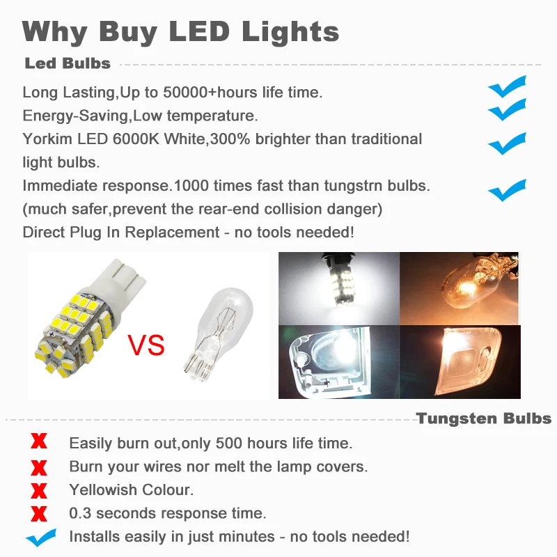 2X Car Led T10 42 Smd Leds Car Led Light Bulbs W5W 194 1206/3020 42SMD Warm White Cold White Auto Side Interior Bulb