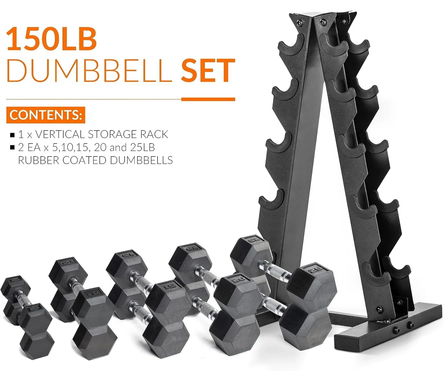 Rubber Coated Hex Dumbbell Set - đánh giá và giá Hex Dumbbell Set