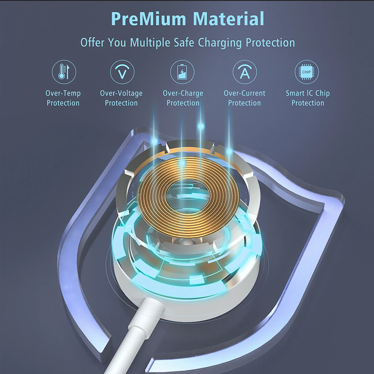 Зарядное устройство для часов Samsung Galaxy Watch 7 FE Ultra 6/5/Pro/4/3 41 мм 45 мм Active 2 40 мм 44 мм 6 Classic 43 47 42 мм 46 мм USB Type C