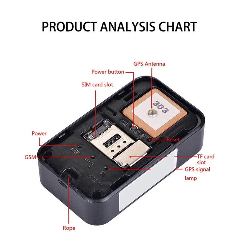 AS95-P03 Pelacak GPS Hewan Peliharaan Pelacak Mini Tahan Air Kerah GPS Anjing Kerah Anjing Pencari Lokasi Kucing Perangkat Alarm Pelacak Pintar WIFI