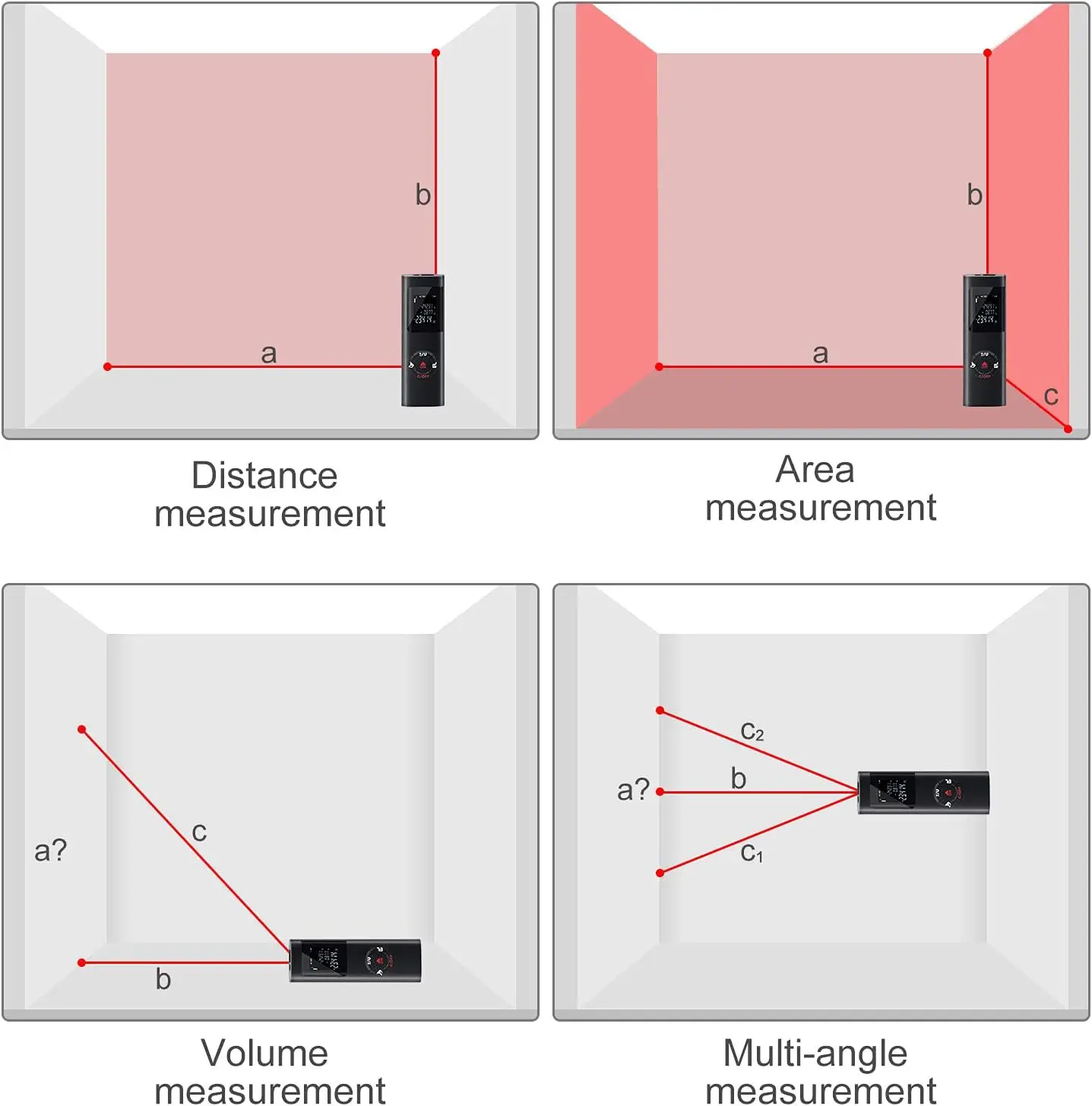 40 متر/60 متر صغير ذكي ليزر مقياس مسافات قياس الأشعة تحت الحمراء Rangefinder USB قابلة للشحن المحمولة يده الليزر المدى مكتشف أداة