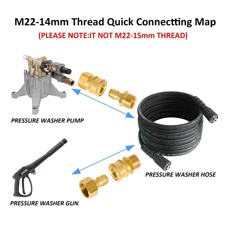 Hochdruckreiniger Schnellkupplungs-Set M22 14mm auf 3/8 Zoll Schlauchanschluss, Messing 5000PSI Adapter-Set für Hochdruckreiniger-Pistole und -Pumpe – Detail 4