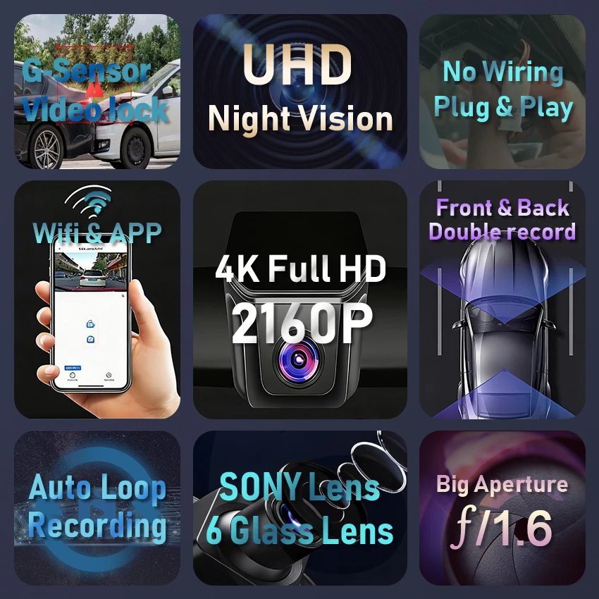New! Plug and Play Car DVR WiFi Dash Cam for Audi A3 A4 A5 A6 A7 A8 Q3 Q5 Q7 B4 B5 B6 B7 B8 B9 8V C5 C6 C7 8P 8V RS TT 2016~2026