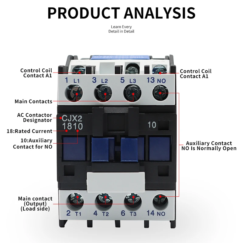 CJX2-12 18 AC Contactor Electric Power Control 24V 36V 110V 220V 380V 12A 18A 50/60Hz NC NO 3-Phase DIN Rail Mount for Switching