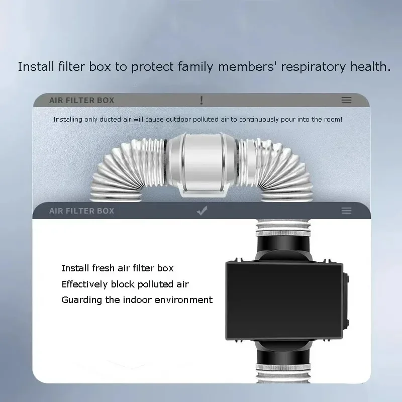 กล่องกรองอากาศ 3 ชั้น พร้อมแผ่นกรอง HEPA และคาร์บอน สำหรับระบบระบายอากาศ ระบบ HVAC ระบบทำความร้อนและความเย็น