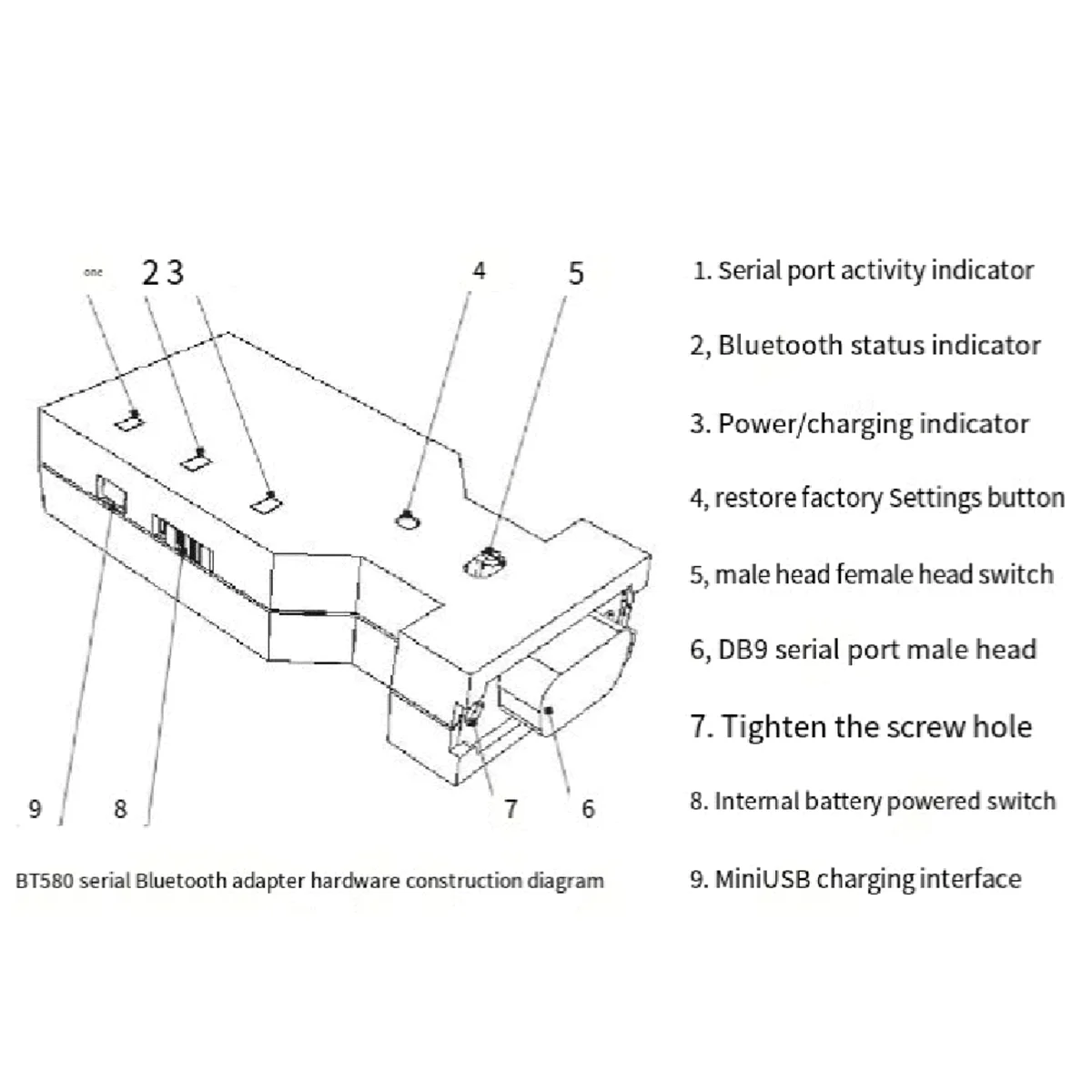 

AB01 BT580 Rs232 Serial Port Bluetooth Adapter, Supports Ble Connection to Mobile Phones