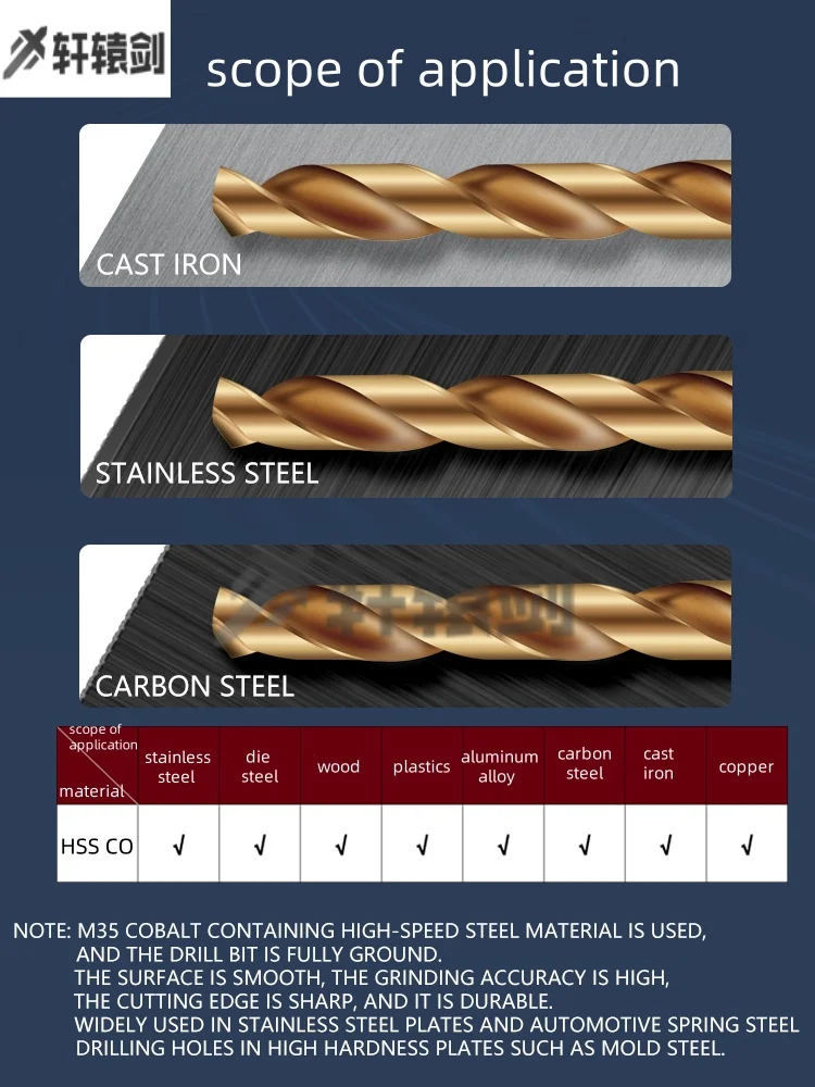 6.8 مللي متر 6.9 مللي متر 6.6 مللي متر 6.7 مللي متر 7.0 مللي متر إلى 11.0 مللي متر M35 5% تحتوي على الكوبالت تويست مثقاب الخشب HSS الفولاذ المقاوم للصدأ أدوات الحفر الخاصة