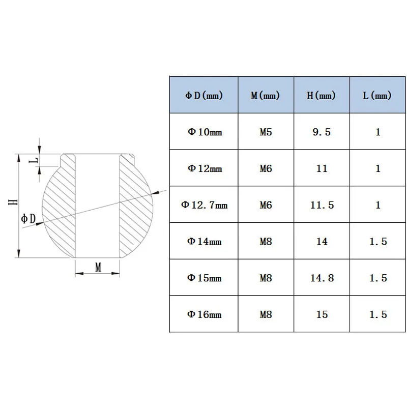 1PCS Brass Thread Hole Ball For CNC Later Machine