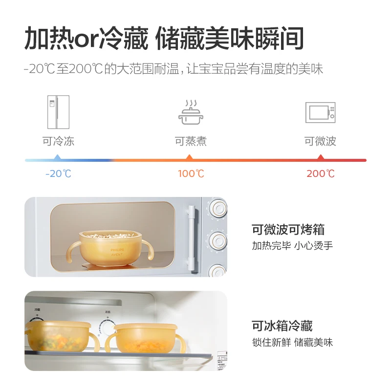 PHILIPS AVENT 베이비 실리카 젤 보충 식품 그릇, 큰 흡입력, 어린이 식기 넘침 방지