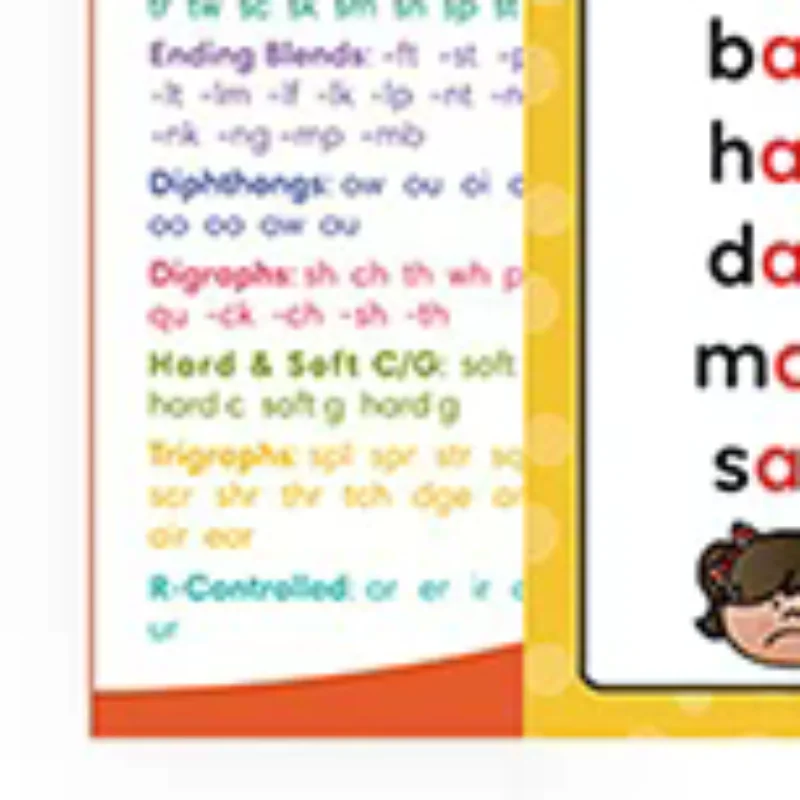 Cartes de listes de mots phoniques, liste de colonnes de mots phonétiques de 117 groupes, outils pédagogiques pour le développement de vocabulaire avec plus de mots de rythme fonétique de 900