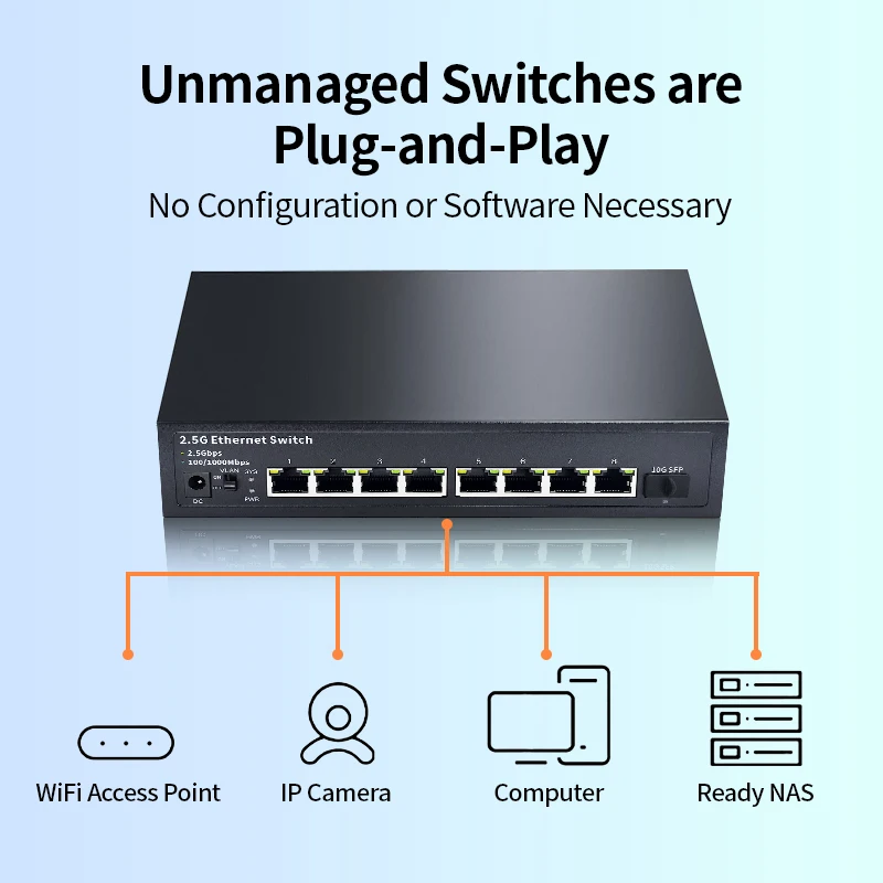 STEAMEMO 2.5G 8 Port Ethernet Switch Desktop Network switch  Gigabit Network Switch Adapter RJ45 Ethernet Switch Auto MDI/MDIX