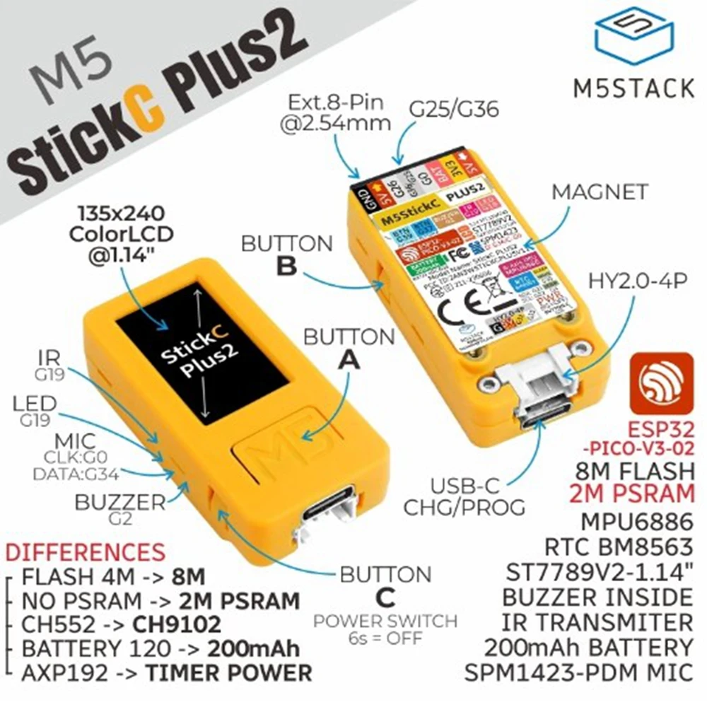 M5Stack Official M5StickC PLUS2 ESP32 Mini IoT Development Kit DIY  electronic products