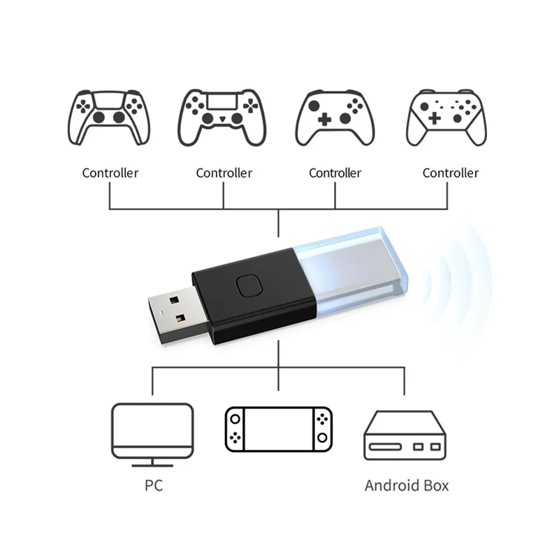 【B74A】Voor One/PS5/PS4/Switch Pro/PC Draadloze Controller Adapter Bluetooth USB Dongle Ontvanger Voor Android Box