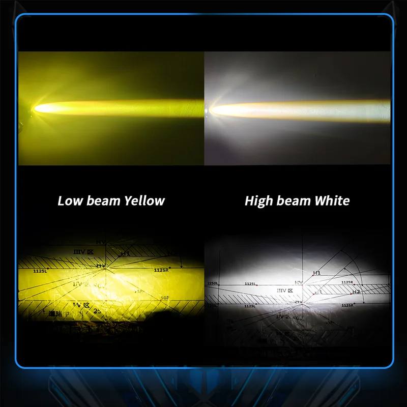 Motorcycle 6000K Headlight LED Auxiliary Fog Light Moto Driving Car Fog Spot Head Light Lamp for for BMW R 1200 GS Adventure LC view 6