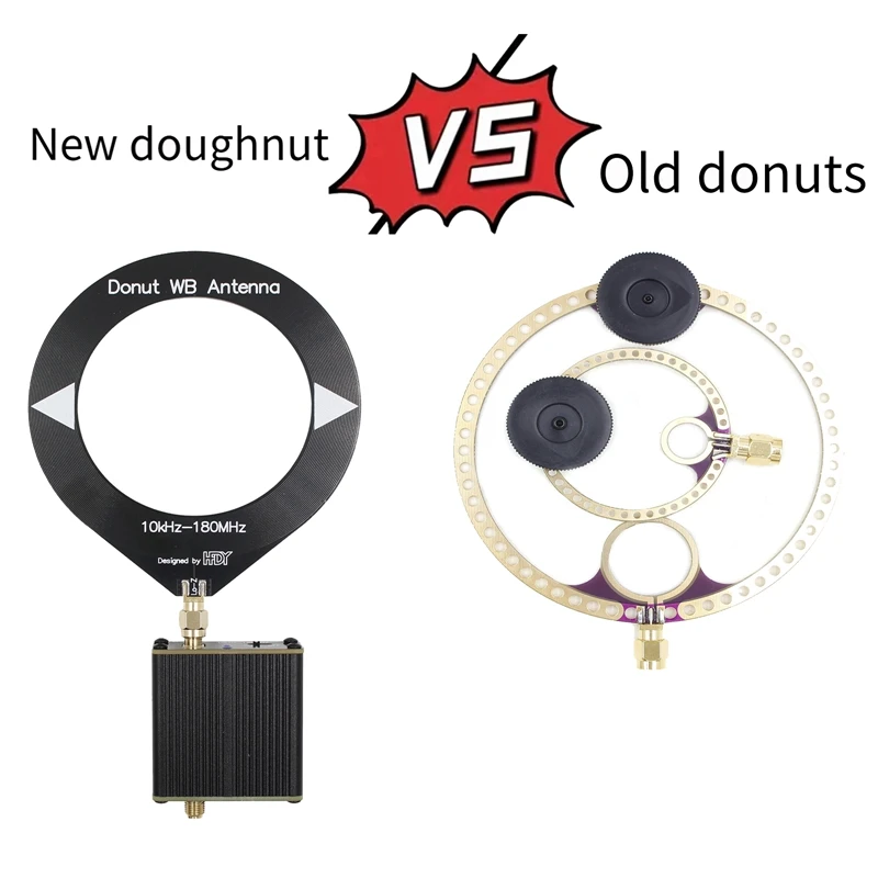 Donut Broadband Antenna Mini Loop Antenna 10Khz-180Mhz Shortwave Antenna Black Plastic With Low Impedance Converter