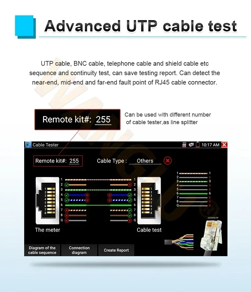 IPC5200/ IPC5200C PLUS Monitor di prova CCTV da 5.4 pollici HD coassiale 8MP IP CVI TVI AHD SDI Monitor di test CCTV analogico multifunzione