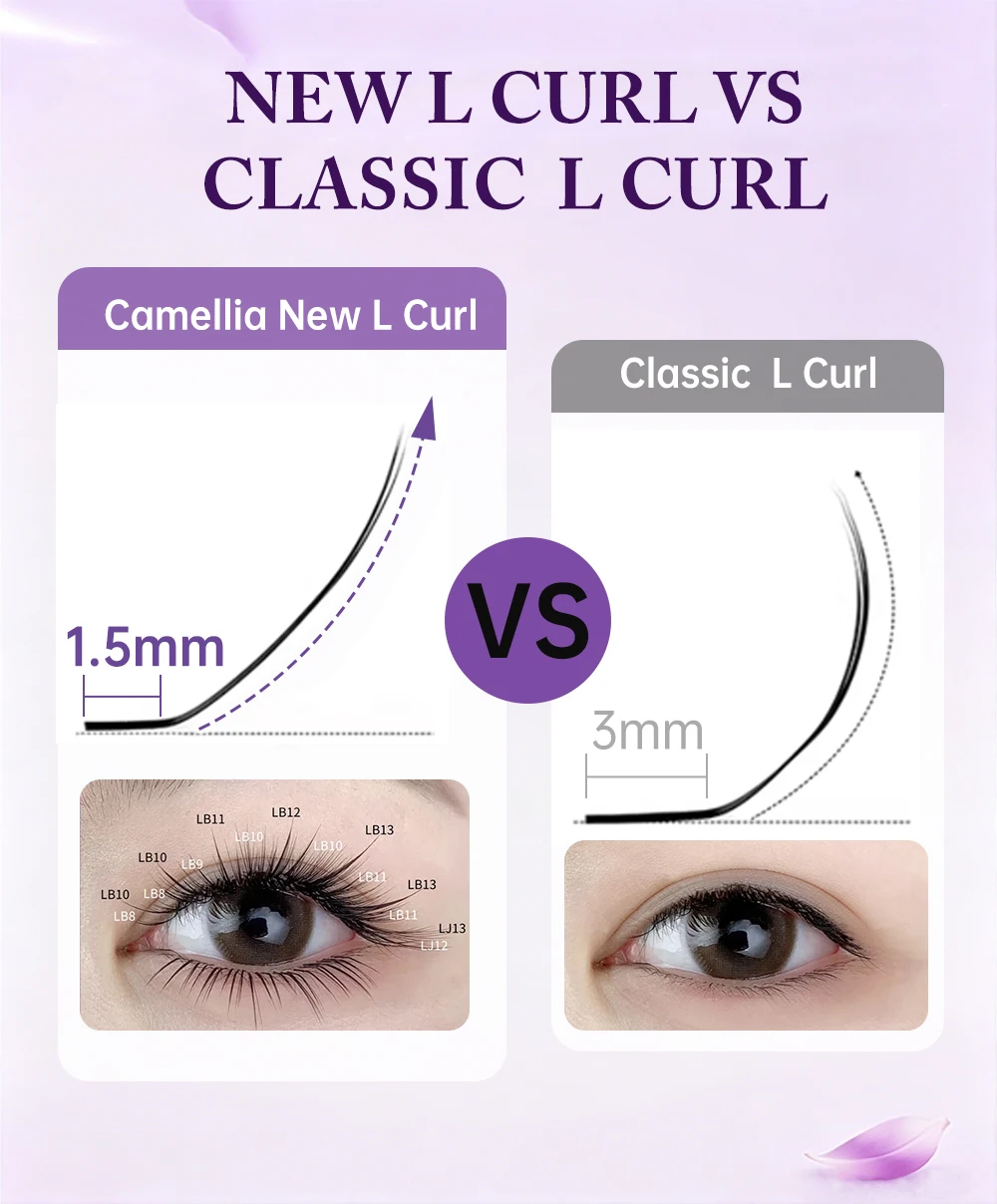 Yelix Camellia Fluffy Volume Wimpernverlängerungen Professionelle Mischlängen-Trays Salonbedarf Großhandel Spiky Fox Eye & Anime Lash – Detail 4