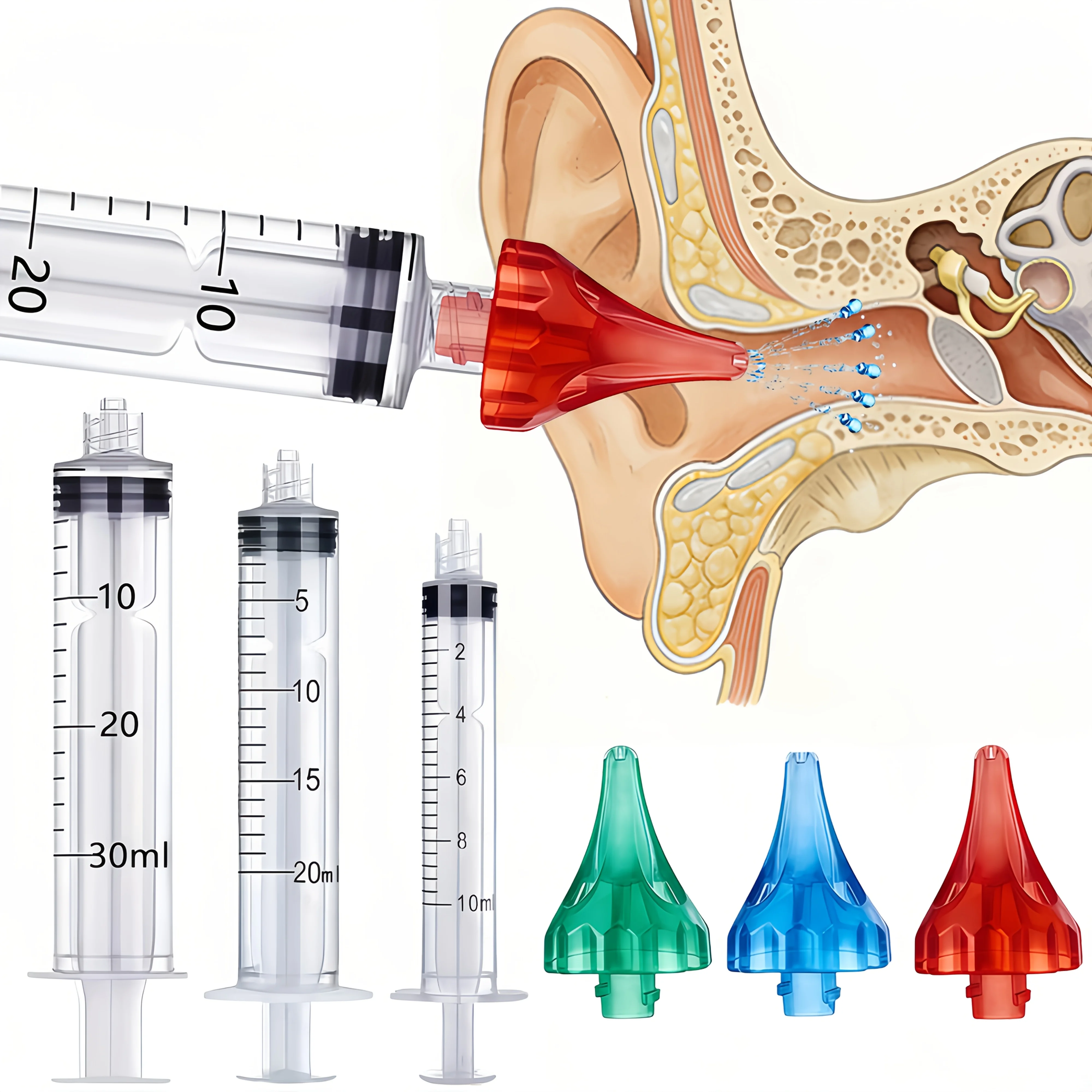 Ear Cleaning Kit with 2 Ear Cleaning Tips, 1 Syringe, and 1 Squeeze Bottle, 2 Types of Ear Cleaning Tips, Reusable, Easy to Clean, Silicone Ear Cleaning Tips, Manual Ear Cleaning Kit, Includes 1 3-Hole Ear Cleaning Tip, 1 5-Hole Ear Cleaning Tip, 1 Syringe, 1 Squeeze Bottle, Multiple Colors, Multiple Capacities, Suitable for Cleaning Earwax