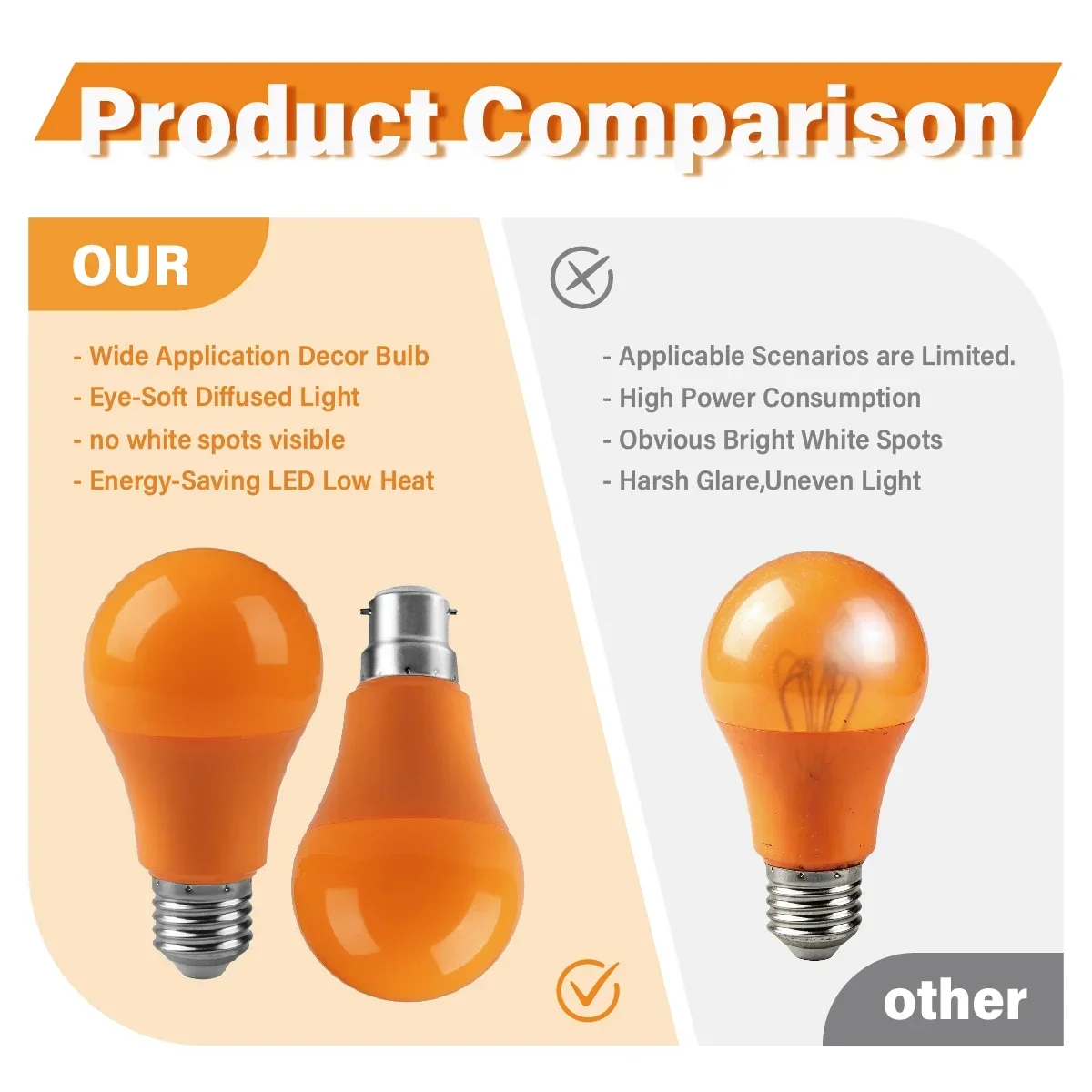 4–20 Stück orangefarbene LED-Dekorationslampen, 8 W, 640 lm, AC100–240 V, E27, B22, energiesparende Lichter, für Zuhause, KTV, Party, Hof, Bühnendekoration – Detail 4