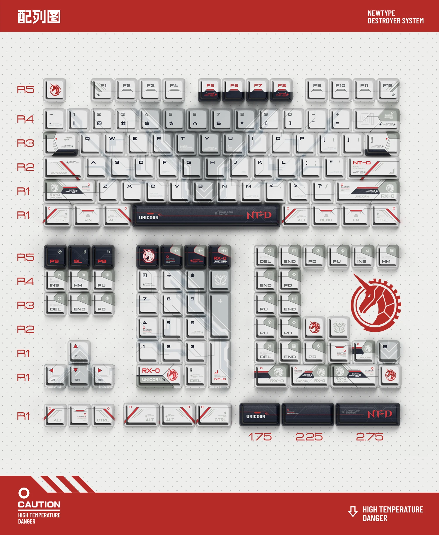 PIIFOX колпачки для клавиш с единорогом PBT термосублимационная смола прозрачные индивидуальные механические аксессуары для клавиш для стрельбы колпачки для клавиш