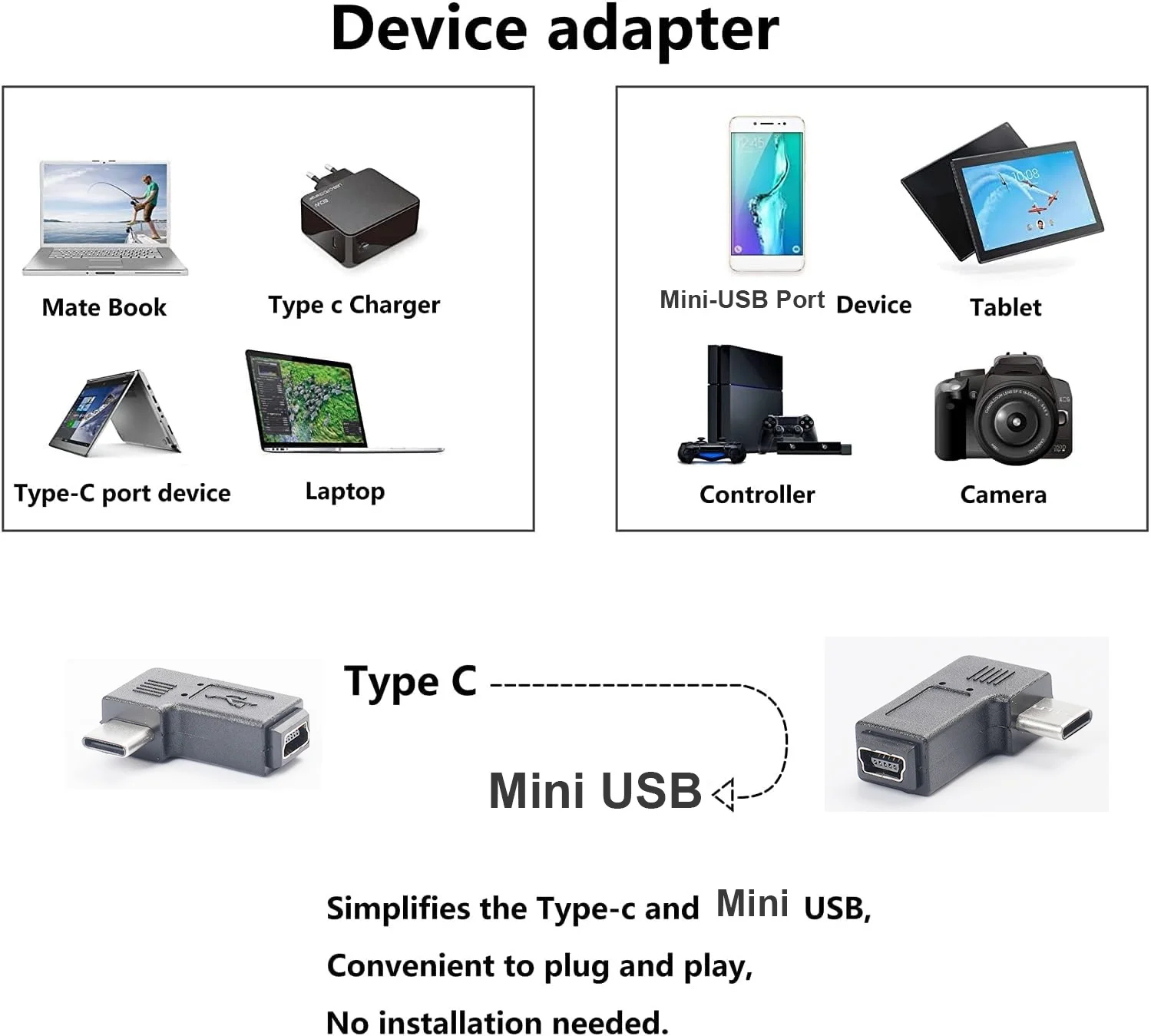 1-10 Stück 90-Grad-Winkel USB Typ C Stecker auf Mini 5-Pin USB Buchse Lade- und Datensynchronisationsadapter für Kamera GPS Dashcam – Detail 1