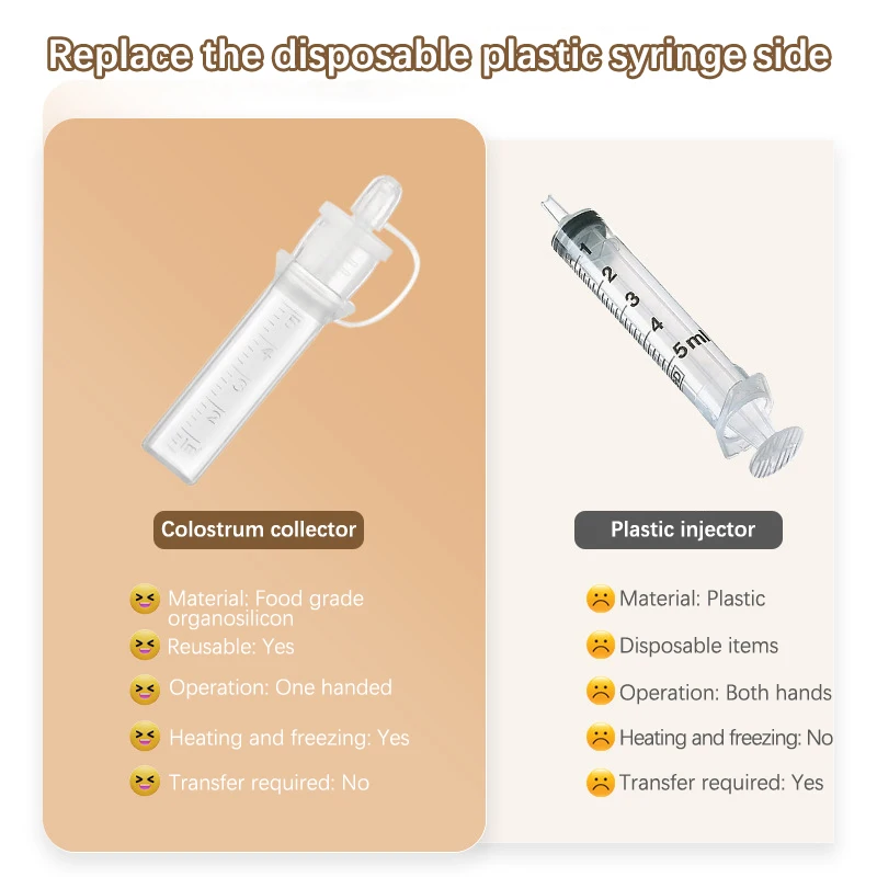 Recolector de calostro, dispositivo de lactancia reutilizable, colección de leche materna, alimentación de bebé y medicina