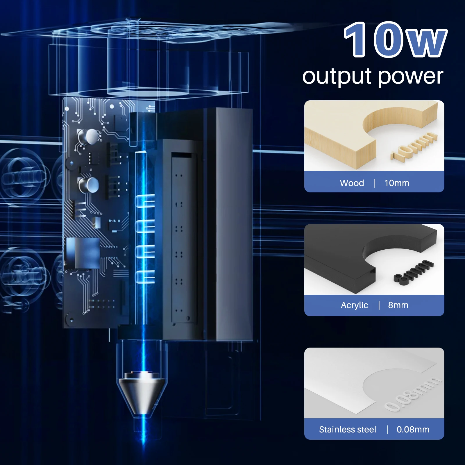 Laser Engraver Machine 1.6/3.5/10 W Output Power High Precision Laser Cutter  Woodworking Engraving Machine 40X40cm Working Size