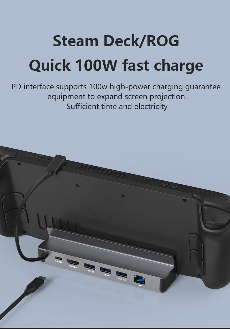 Console Type-C Dockingstation Stean Deck/Rog/Schakelaar Console Basis Docking Station Converter