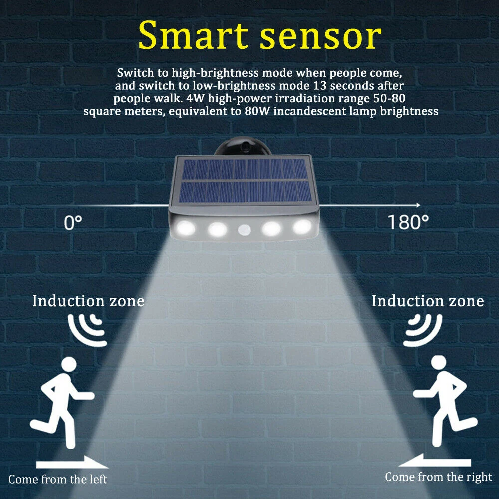 Solar Wandlamp Outdoor Led Straat Lampen Pir Motion Sensor Waterdichte Pathway Spotlight Voor Patio Yard Garden Solar Lamp