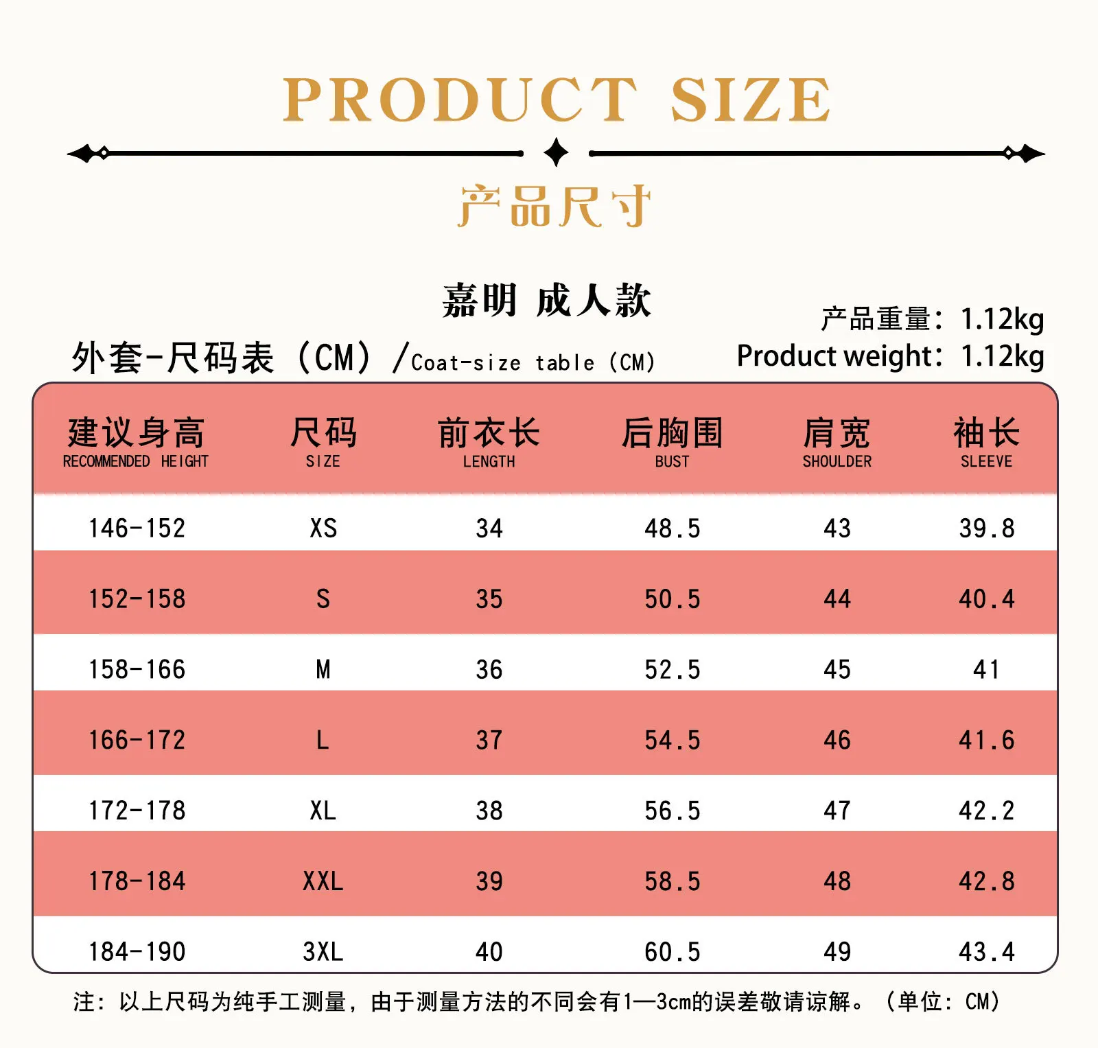 product detail