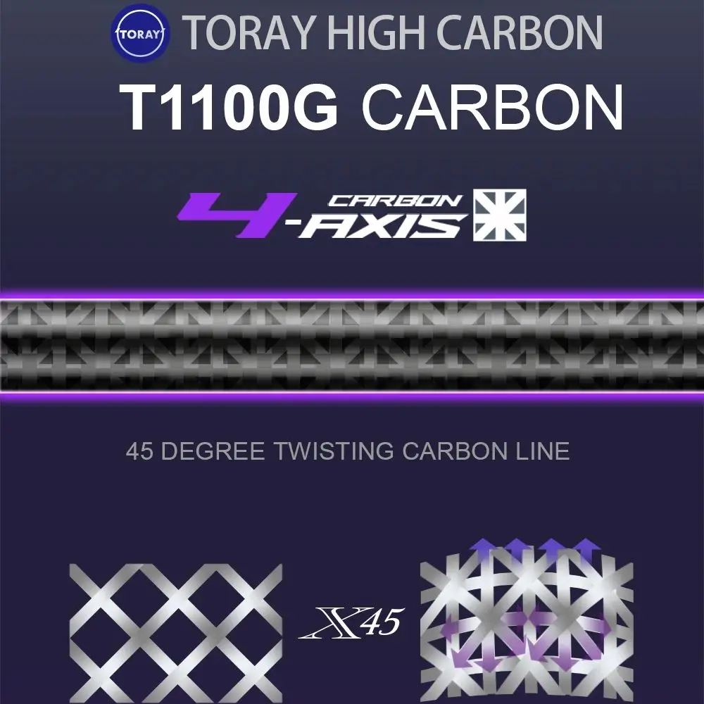 

Histar Toray 46T T1100G High Carbon Fast Action 3A Grade Cork Grip Magician DKK SIC Titanium Guide Spinning/Casting Fishing Rod