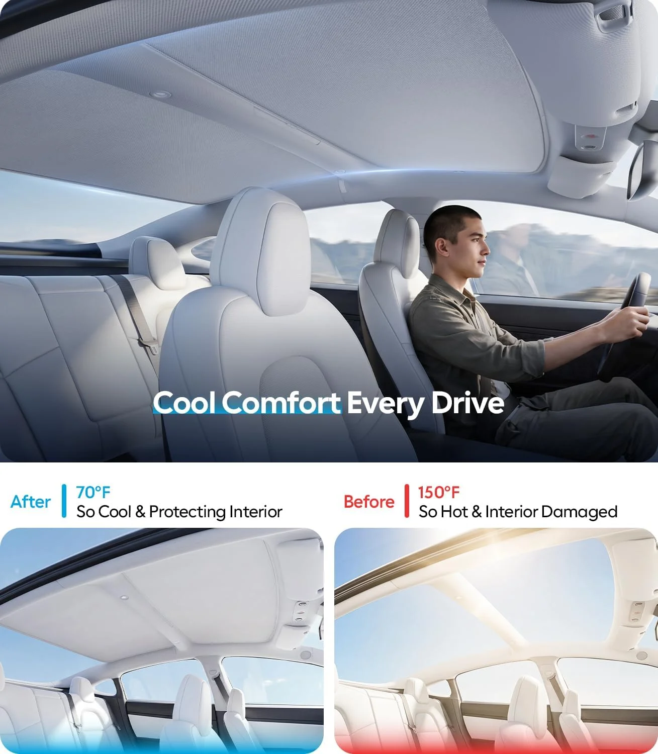 For Tesla Model 3 Sunshade Roof [Never Sag, Nano Ice-Crystal Coatings] 3-Gen Heat Insulation Glass Roof Sun Shade, Accessories