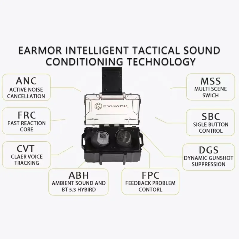 EARMOR Electronic Bluetooth Earbuds M20T Anti-Noise Headphones Tactical Shooting Earbuds Sergeant Protective Ear Defenders