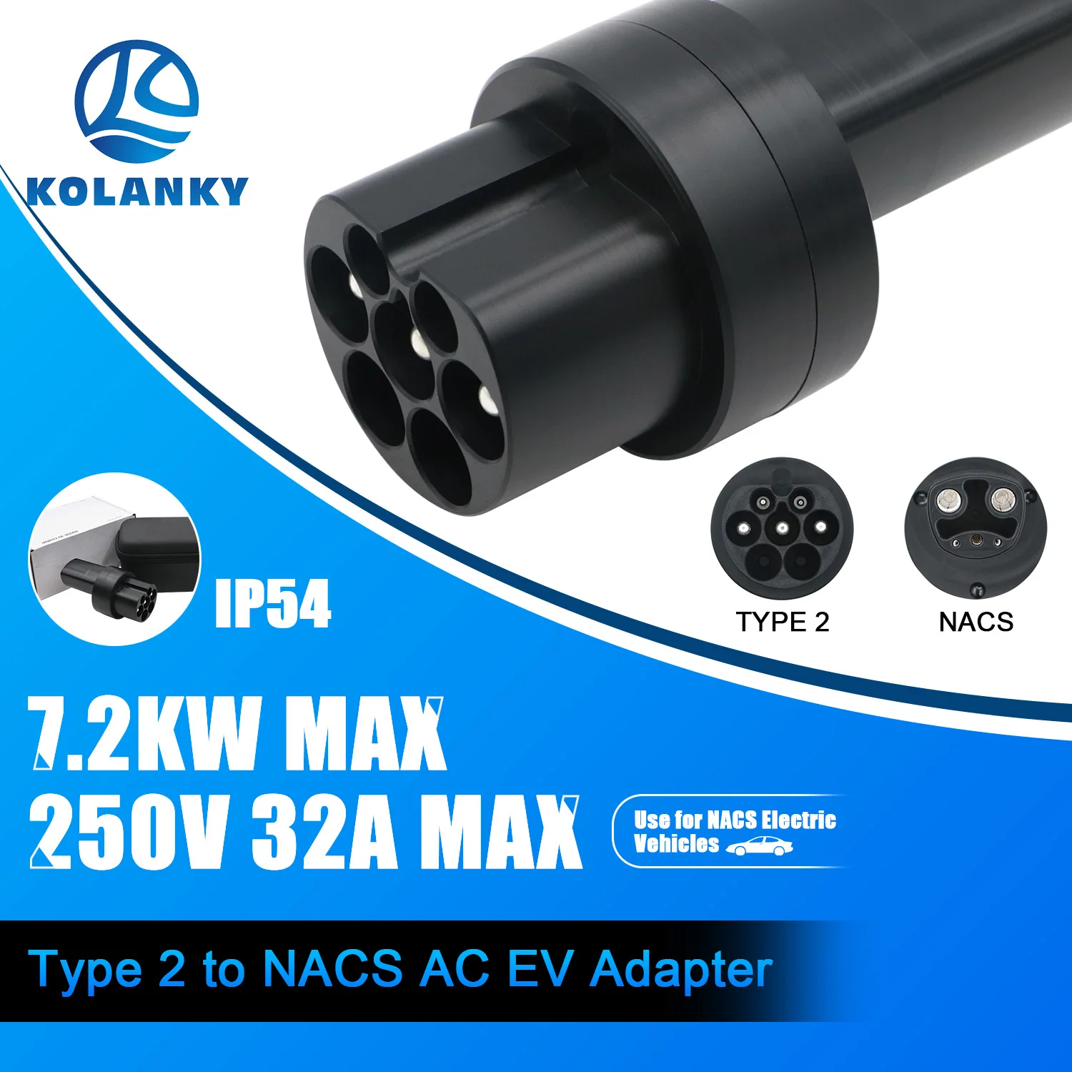 Kolanky Ev Charger …