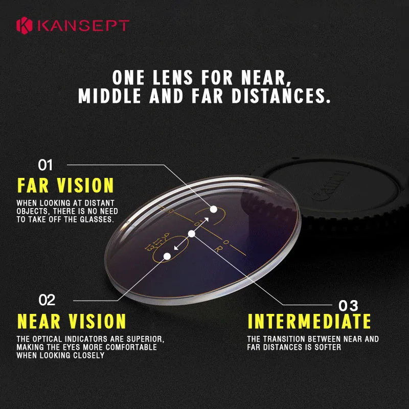 KANSEPT 1,56 1,61 1,67 1,74, свободная поверхность, широкое поле зрения, антисиний свет, UV400, прогрессивные мультифокальные линзы, 1 пара