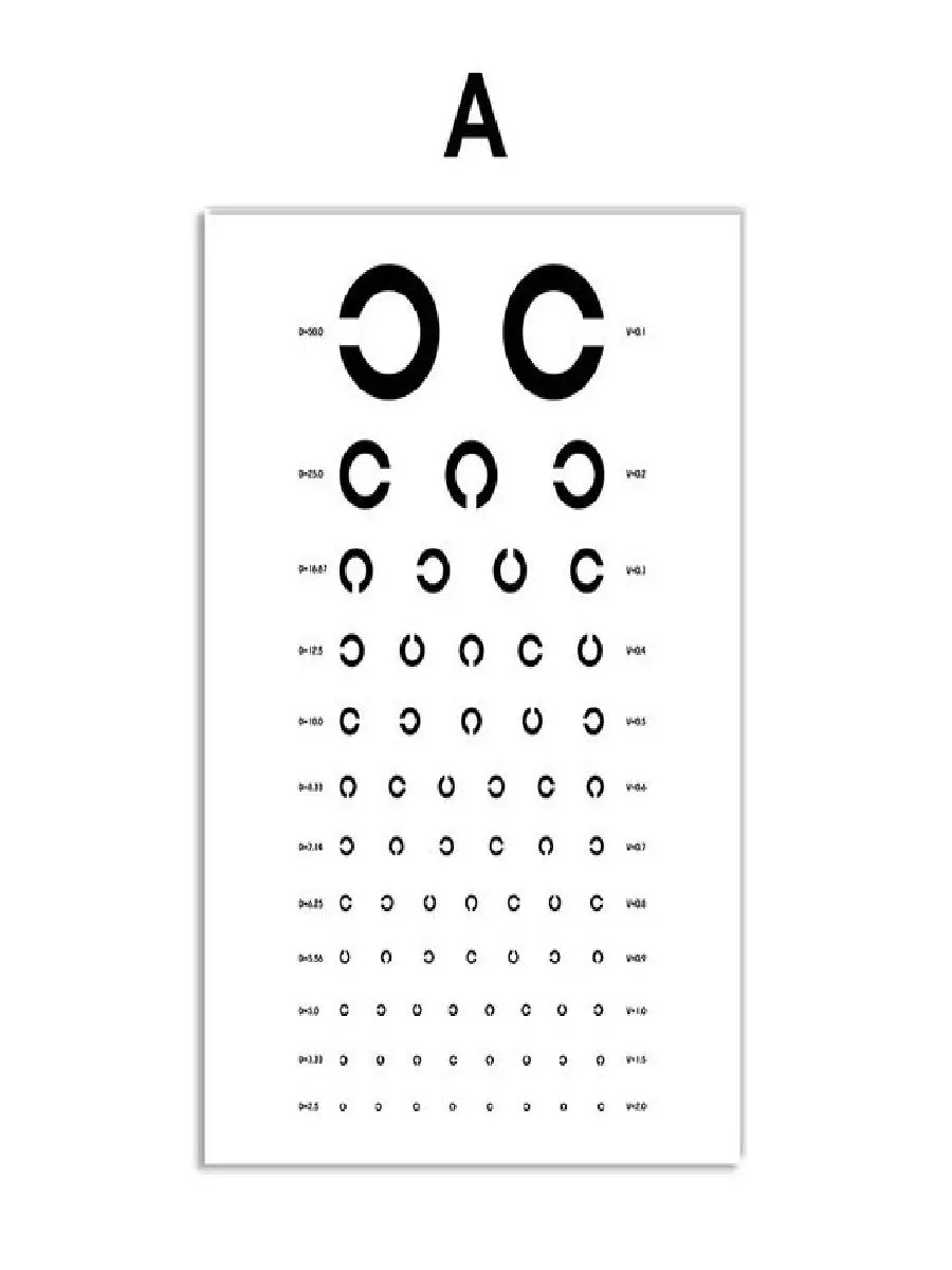 Snellen Chart Eye Test Canvas Print  Wall Art for Kids  Teens Living Room Decor SelfTesting Visual Acuity Poster Home Decor