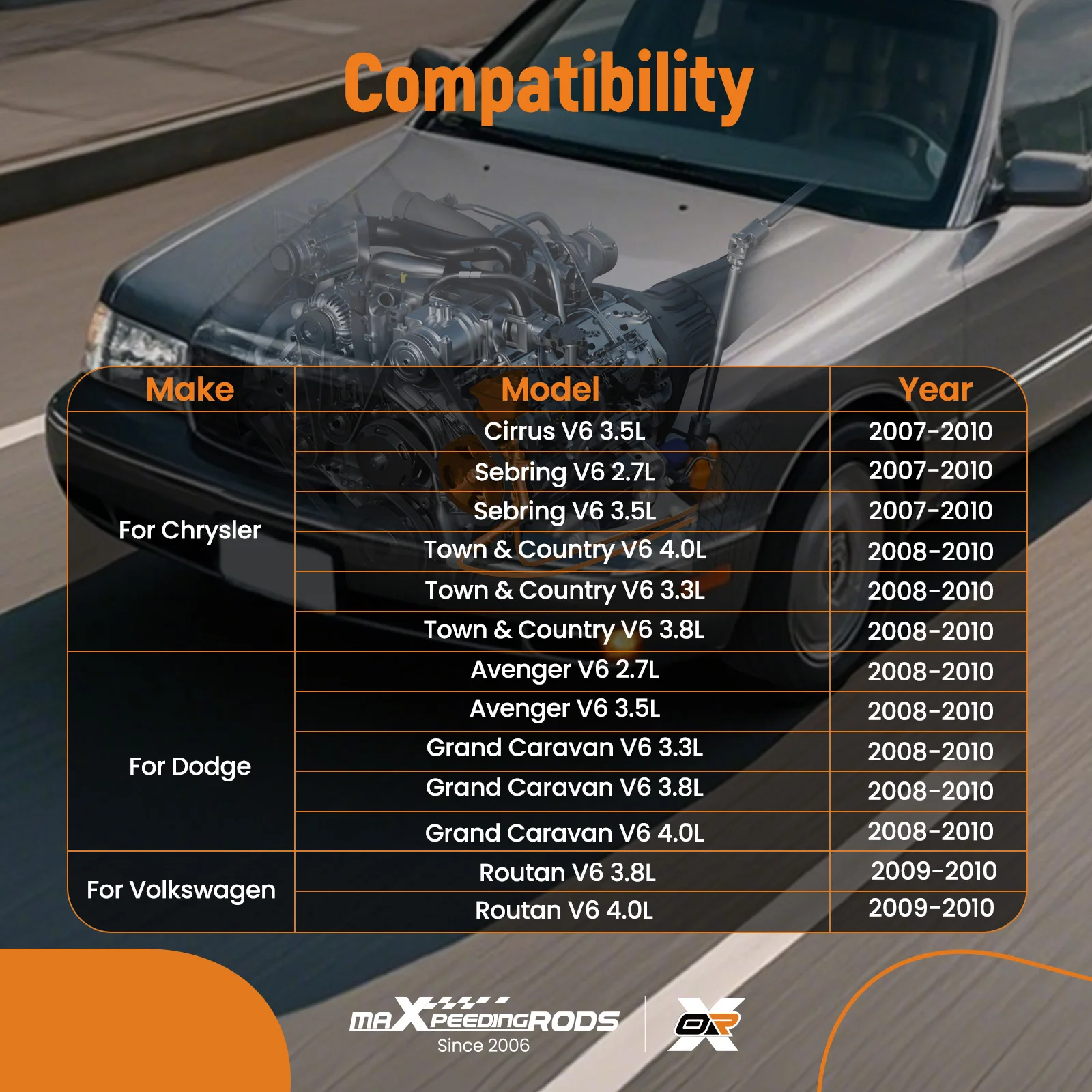 

1 x Power Steering Pump For Dodge Avenger V6 2.7L 2008-2010 2009 20-2206 96-2206