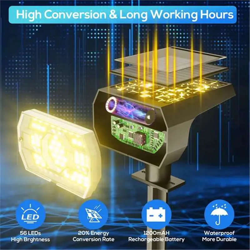 [NEW!A93G】 Solar Powered Garden Lights 4Pcs Outdoor Waterproof,56 LED 3 Lighting Modes For Yard Spot For Outside