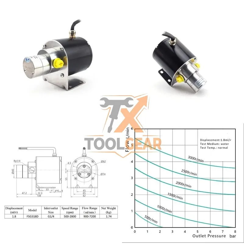 2026China*Factory* Fluidsmart FSG318D 5LPM 24V DC Stainless Steel High Pressure 7Bar Magnetic Micro Gear Pump OEM Compatible